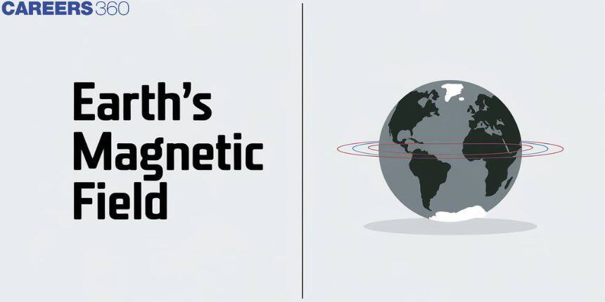 Earth's Magnetic Field